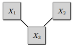 Lie algebra central extensions